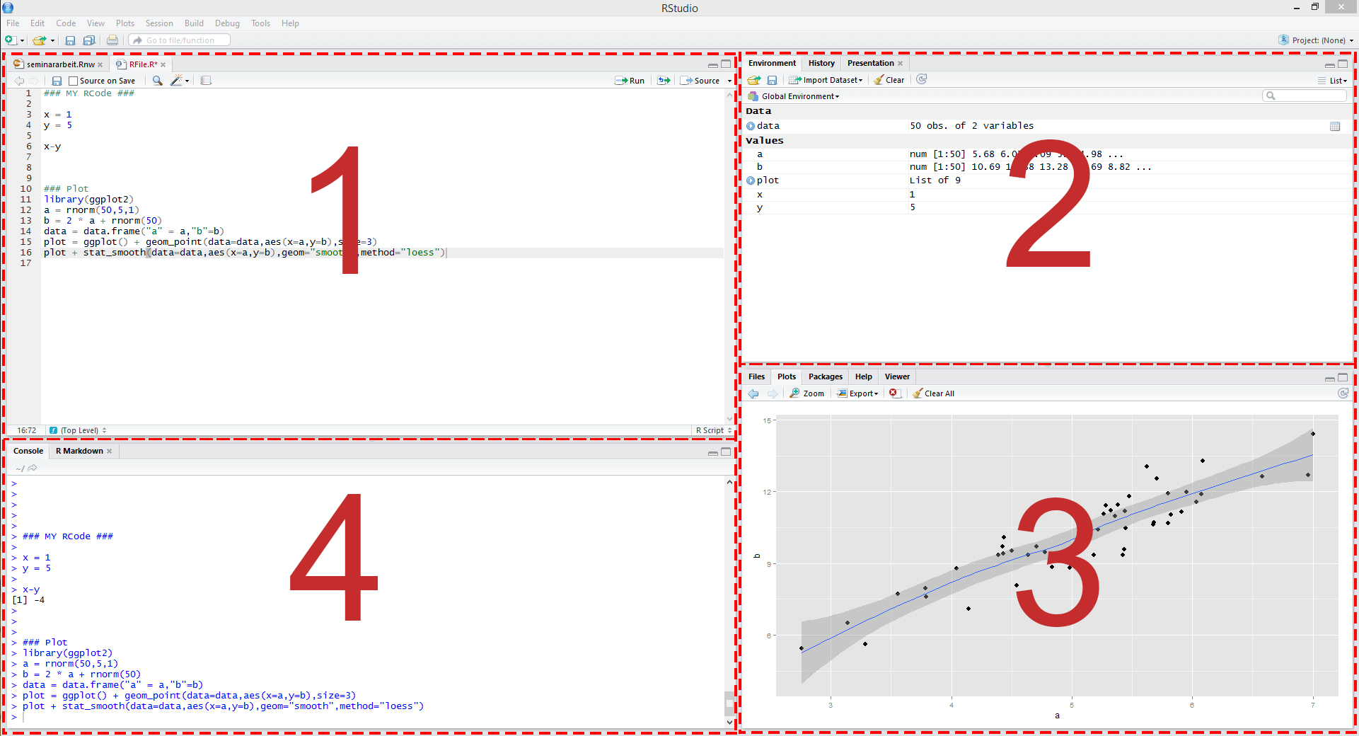 RStudio: the four panes